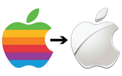 How to Energise Your Rebrand With Promotional Merchandise