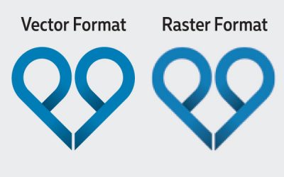Why Do Logos For Promotional Products Need To Be In A Vector Format?