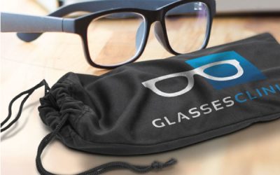 What Questions Should You Consider Before Ordering Promotional Products?