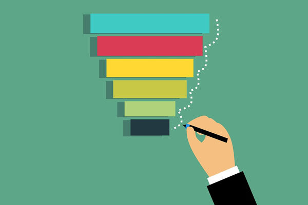 How To Create A Lead Nurturing Campaign For Your Promotional Product Recipients