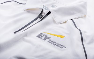 How Do You Measure ROI With Promotional Products?