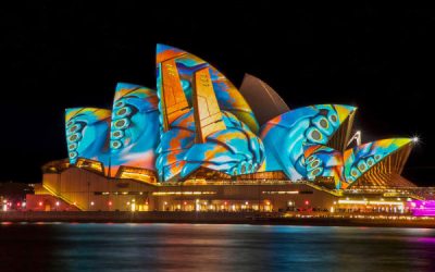 2025 Aussie Celebration Planner For Marketers