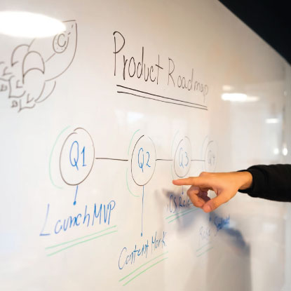 Whiteboard with a product roadmap