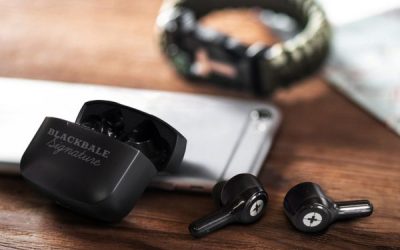 The Most Popular Tech Promotional Products for Modern Businesses
