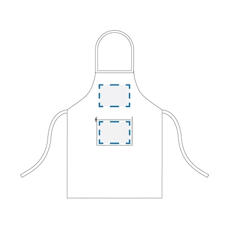 Digital Transfer Decoration Area