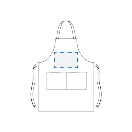 Digital Transfer Decoration Area