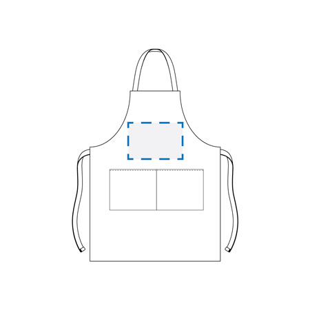 Screen Print Decoration Area