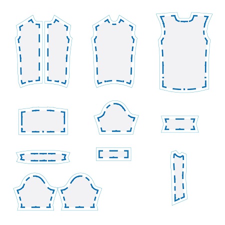 Sublimation Decoration Area