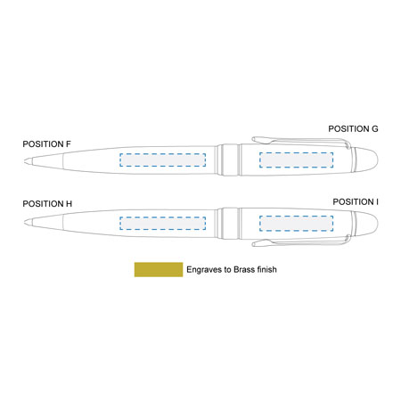 Laser Engraving Decoration Area