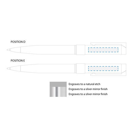 Laser Engraving Print Decoration Area