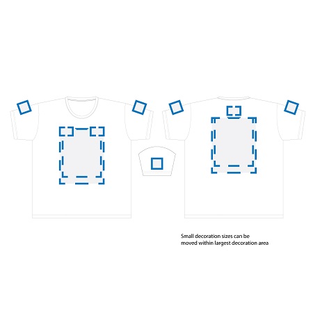 Screen Print Decoration Area