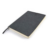 Eco Leather Soft Cover Notebooks