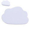 Stress Clouds