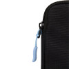 Wander & Roam Organiser Case SKU - Alternate